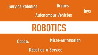 HAX | HARDWARE TRENDS 2016 | PAGE 76
Treatments with new devices might replace the use of drugs, for
physical and mental conditions, and bring unprecedented results.
Berkeley Ultrasound
Trans-cranial ultrasound for
treatment of depression and Alzheimer’s
HEALTH: NEURO TECH
 