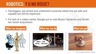 HAX | HARDWARE TRENDS 2016 | PAGE 78
Micro-AutomationCobots
Service Robotics
Robot-as-a-Service
Drones
ROBOTICS
Autonomous Vehicles
Toys
 