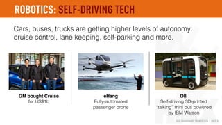 HAX | HARDWARE TRENDS 2016 | PAGE 81
Savioke
Room service robot
Raised $17m
Service robots are spreading: they can be found in hotels,
warehouses, supermarkets, as well as on the pavement.
Tally by Simbe Robotics
Inventory robot
Dispatch Robotics
Ground delivery robot
Raised $2m
ROBOTICS: SERVICE ROBOTS
Rovenso
Heavy duty robotic rover
 
