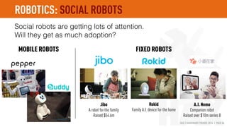 HAX | HARDWARE TRENDS 2016 | PAGE 86
Are sports trackers too 2015? Robots are coming to sports.
Trainerbot
Table tennis training robot
(on Kickstarter)
ROBOTICS: TRAINING ROBOTS
Robomintoner
Badminton robot from the University
of Electronic Science and Technology of China
 