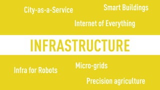 HAX | HARDWARE TRENDS 2016 | PAGE 89
Segway Robot
A segway turned into an open hardware
platform for mobile robotics
Xian’er Robot Monk
Answers questions about life
Chants sutras
ROBOTICS: INTRUIGING NOVELTIES
SpotMini by Boston Dynamics
Picks up items, climbs stairs and
does all sorts of things
 