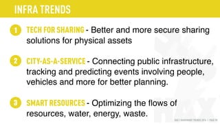HAX | HARDWARE TRENDS 2016 | PAGE 90
For more information, please check our State of Robotics report on Slideshare.
ROBOTICS: REPORT
 