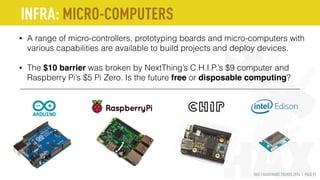 HAX | HARDWARE TRENDS 2016 | PAGE 92
TECH FOR SHARING - Better and more secure sharing
solutions for physical assets
CITY-AS-A-SERVICE - Connecting public infrastructure,
tracking and predicting events involving people,
vehicles and more for better planning.
SMART RESOURCES - Optimizing the ﬂows of
resources, water, energy, waste.
1
2
3
INFRA TRENDS
 