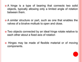 HARDWARE USED FOR FURNITURE.pdf