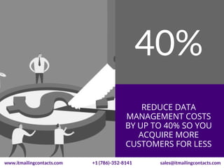 40%
REDUCE DATA
MANAGEMENT COSTS
BY UP TO 40% SO YOU
ACQUIRE MORE
CUSTOMERS FOR LESS
www.itmailingcontacts.com +1 (786)-352-8141 sales@itmailingcontacts.com
 