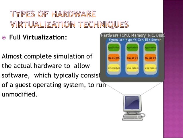Hardware virtualization basic