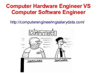 Computer Hardware Engineer VS
Computer Software Engineer
http://computerengineeringsalarydata.com/
 