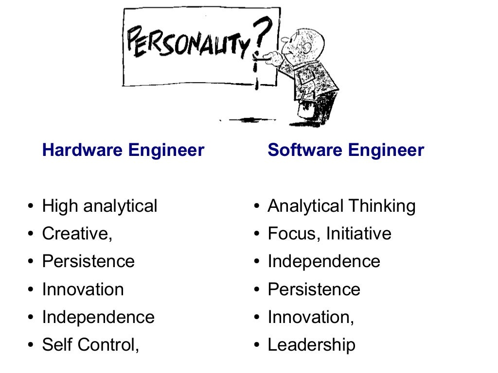 Computer Hardware Engineer vs. Computer Software Engineer
