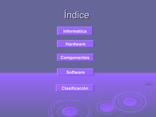 ÍndiceÍndice
Informática
Hardware
Software
Clasificación
Componentes
 
