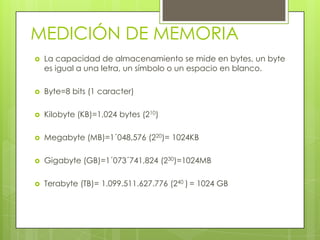 MEDICIÓN DE MEMORIALa capacidad de almacenamiento se mide en bytes, un byte es igual a una letra, un símbolo o un espacio en blanco.Byte=8 bits (1 caracter)Kilobyte (KB)=1,024 bytes (210)Megabyte (MB)=1´048,576 (220)= 1024KBGigabyte (GB)=1´073´741,824 (230)=1024MBTerabyte (TB)= 1.099.511.627.776 (240 )= 1024 GB