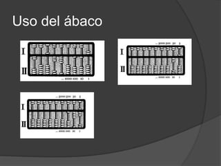 Uso del ábaco
 