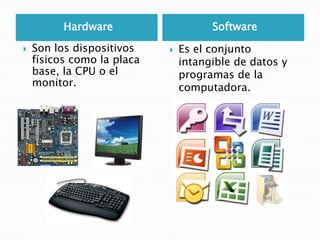 Hardware y software | PPT