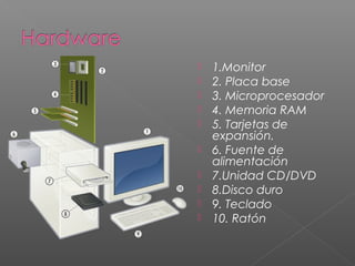  1.Monitor
 2. Placa base
 3. Microprocesador
 4. Memoria RAM
 5. Tarjetas de
expansión.
 6. Fuente de
alimentación
 7.Unidad CD/DVD
 8.Disco duro
 9. Teclado
 10. Ratón
 