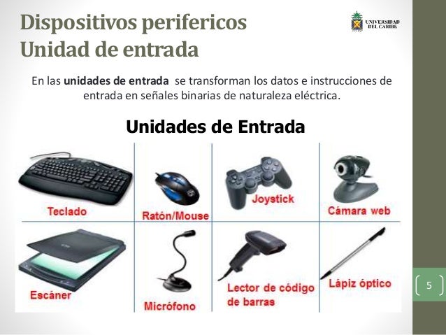Revisión de software de señales binarias