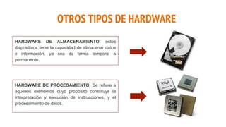 OTROS TIPOS DE HARDWARE
HARDWARE DE ALMACENAMIENTO: estos
dispositivos tiene la capacidad de almacenar datos
e información, ya sea de forma temporal o
permanente.
HARDWARE DE PROCESAMIENTO: Se refiere a
aquellos elementos cuyo propósito constituye la
interpretación y ejecución de instrucciones, y el
procesamiento de datos.
 