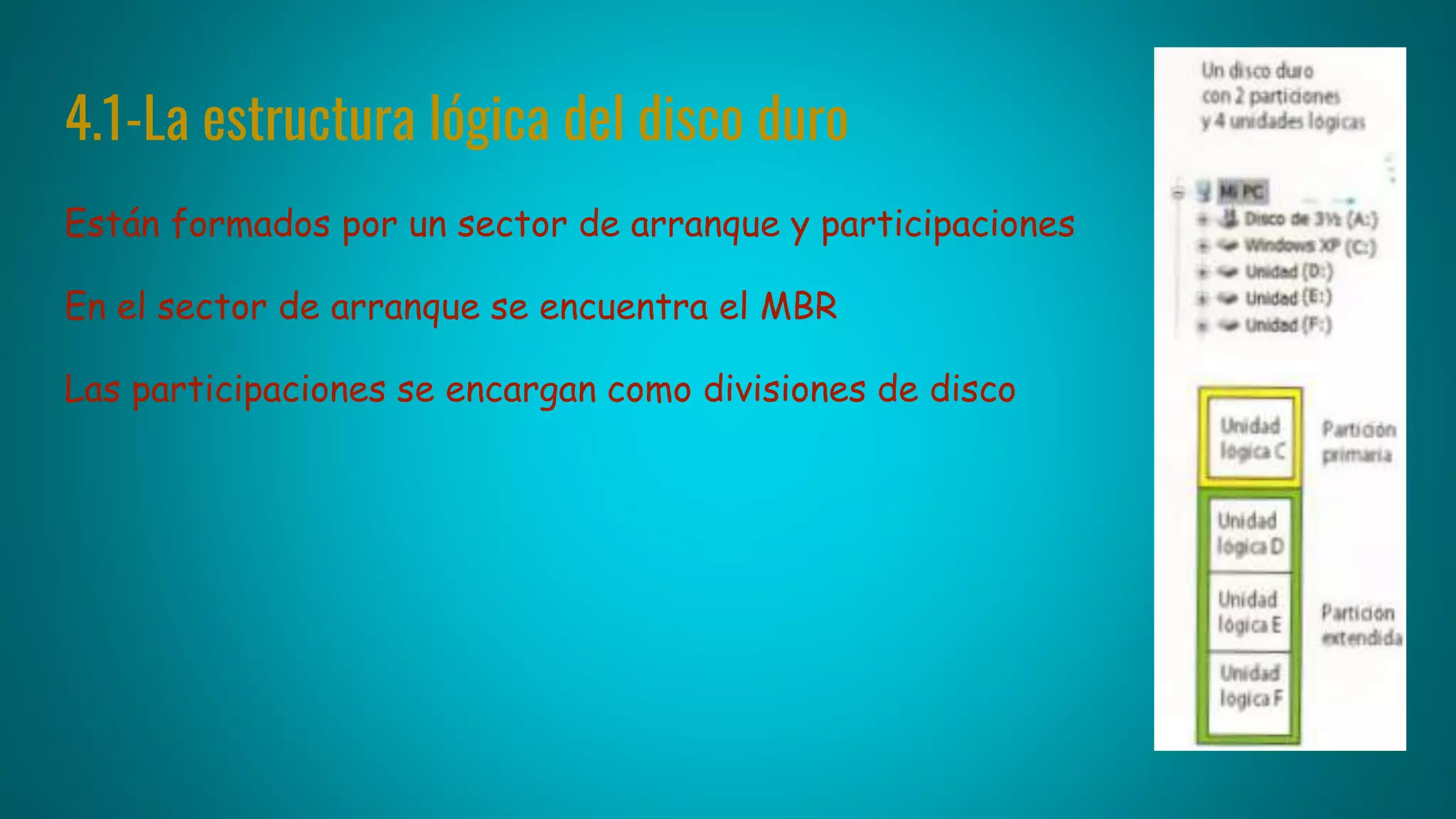 4.1-La estructura lógica del disco duro
Están formados por un sector de arranque y participaciones
En el sector de arranque se encuentra el MBR
Las participaciones se encargan como divisiones de disco
 