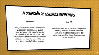 Mac OS
Administrador: un administrador puede
crear y eliminar cuentas, instalar
software, modiﬁcar los ajustes del
sistema y cambiar la conﬁguración de
otros usuarios.
DESCRIPCIÓN DE SISTEMAS OPERATIVOS
Windows
Proporciona información sobre los
procesos y aplicaciones que el
computador está ejecutando, la
actividad de red, los usuarios y los
servicios de sistema. Permite cerrar las
aplicaciones que tienen conﬂicto de
manera manual rápida y segura.
18
 