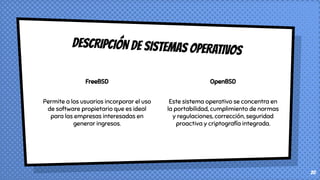 DESCRIPCIÓN DE SISTEMAS OPERATIVOS
20
FreeBSD
Permite a los usuarios incorporar el uso
de software propietario que es ideal
para las empresas interesadas en
generar ingresos.
OpenBSD
Este sistema operativo se concentra en
la portabilidad, cumplimiento de normas
y regulaciones, corrección, seguridad
proactiva y criptografía integrada.
 