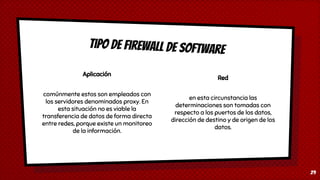 Red
en esta circunstancia las
determinaciones son tomadas con
respecto a los puertos de los datos,
dirección de destino y de origen de los
datos.
Tipo de Firewall de Software
29
Aplicación
comúnmente estos son empleados con
los servidores denominados proxy. En
esta situación no es viable la
transferencia de datos de forma directa
entre redes, porque existe un monitoreo
de la información.
 
