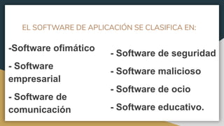 EL SOFTWARE DE APLICACIÓN SE CLASIFICA EN:
-Software ofimático
- Software
empresarial
- Software de
comunicación
- Software de seguridad
- Software malicioso
- Software de ocio
- Software educativo.
 