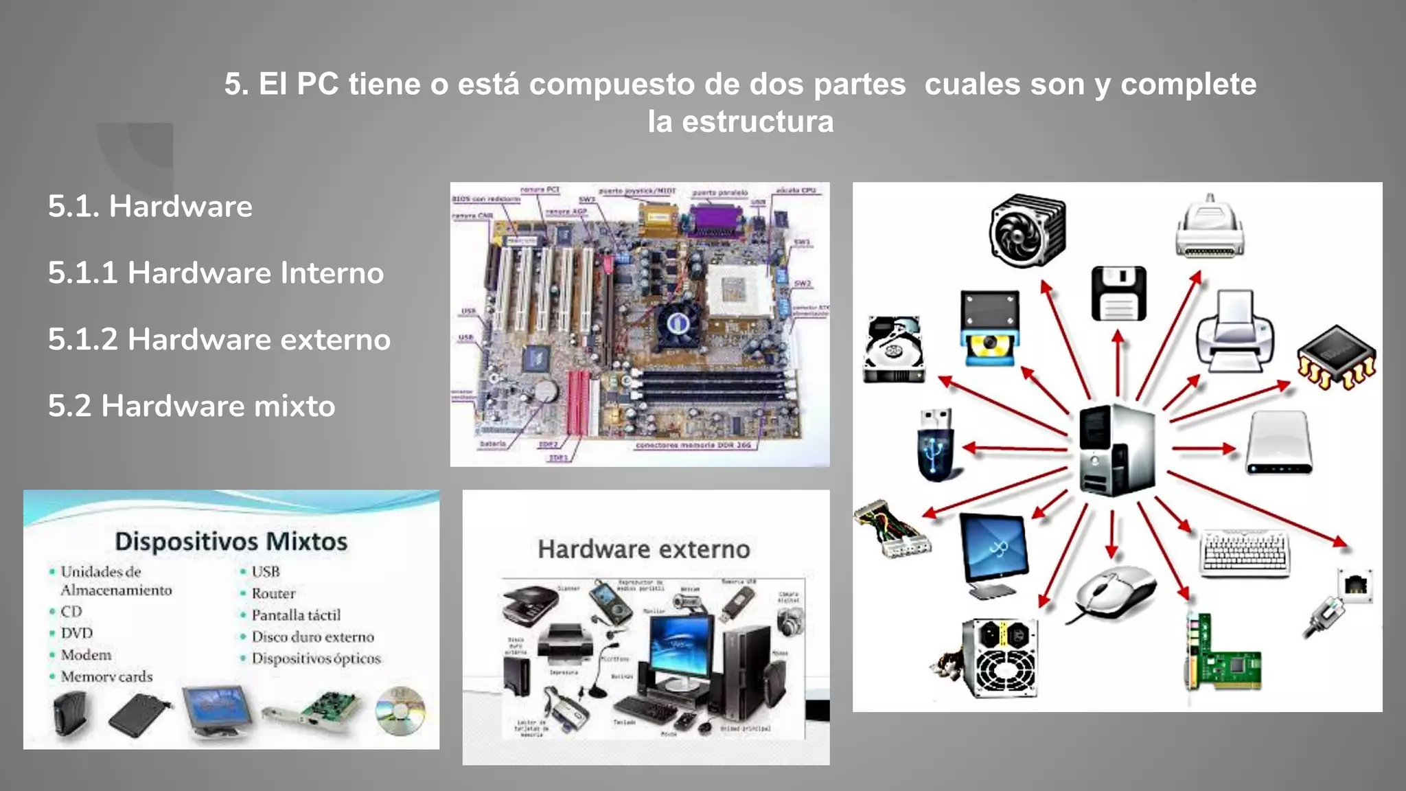 5. El PC tiene o está compuesto de dos partes cuales son y complete
la estructura
5.1. Hardware
5.1.1 Hardware Interno
5.1.2 Hardware externo
5.2 Hardware mixto
 
