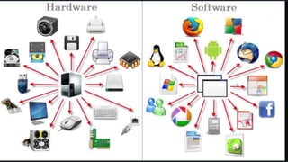 Hardware y Software.pptx