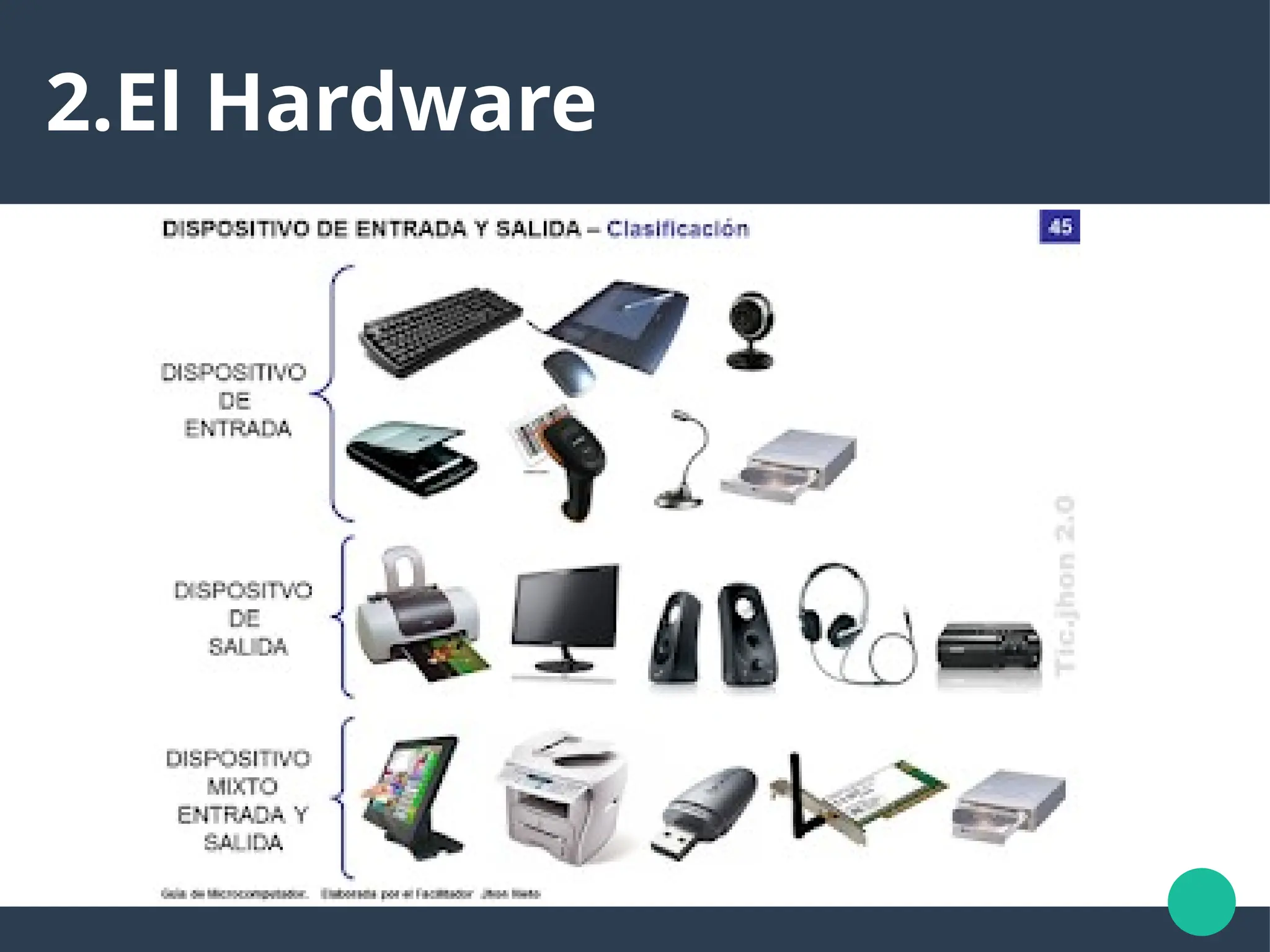 2.El Hardware
 