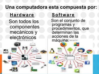 Una computadora esta compuesta por:
Hardware
Son todos los
componentes
mecánicos y
electrónicos
Software
Son el conjunto de
programas y
procedimientos, que
determinan las
acciones de la
máquina.
 