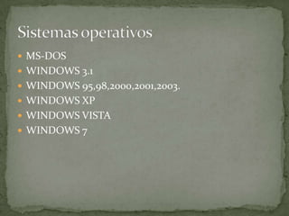  MS-DOS
 WINDOWS 3.1
 WINDOWS 95,98,2000,2001,2003.
 WINDOWS XP
 WINDOWS VISTA
 WINDOWS 7
 