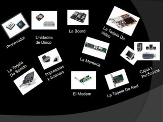 La Board
Unidades
de Disco




            El Modem
 
