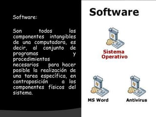 Software:

Son        todos       los
componentes intangibles
de una computadora, es
decir, al conjunto de
programas                y
procedimientos
necesarios     para hacer
posible la realización de
una tarea específica, en
contraposición      a los
componentes físicos del
sistema.
 
