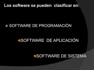Los software se pueden clasificar en:



   SOFTWARE DE PROGRAMACIÓN


        SOFTWARE DE APLICACIÓN


               SOFTWARE DE SISTEMA
 