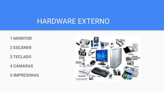 HARDWARE EXTERNO
1 MONITOR
2 ESCÁNER
3 TECLADO
4 CÁMARAS
5 IMPRESORAS
 