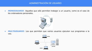 ADMINISTRACIÓN DE USUARIO
● MONOUSUARIO: Aquellos que sólo permiten trabajar a un usuario, como es el caso de
los ordenadores personales.
● MULTIUSUARIO: Los que permiten que varios usuarios ejecuten sus programas a la
vez.
 