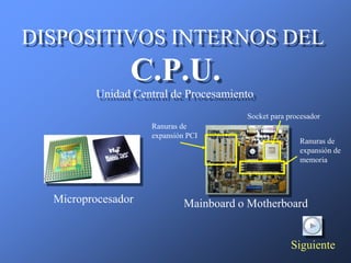 DISPOSITIVOS INTERNOS DEL
                C.P.U.
          Unidad Central de Procesamiento
                                        Socket para procesador
                    Ranuras de
                    expansión PCI
                                                       Ranuras de
                                                       expansión de
                                                       memoria




  Microprocesador            Mainboard o Motherboard


                                                     Siguiente
 