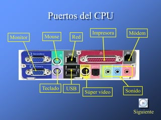 Puertos del CPU
                              Impresora    Módem
Monitor    Mouse     Red




          Teclado   USB                   Sonido
                           Súper video


                                             Siguiente
 
