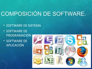 COMPOSICIÓN DE SOFTWARE.
• SOFTWARE DE SISTEMA
• SOFTWARE DE
PROGRAMACION
• SOFTWARE DE
APLICACIÓN
 