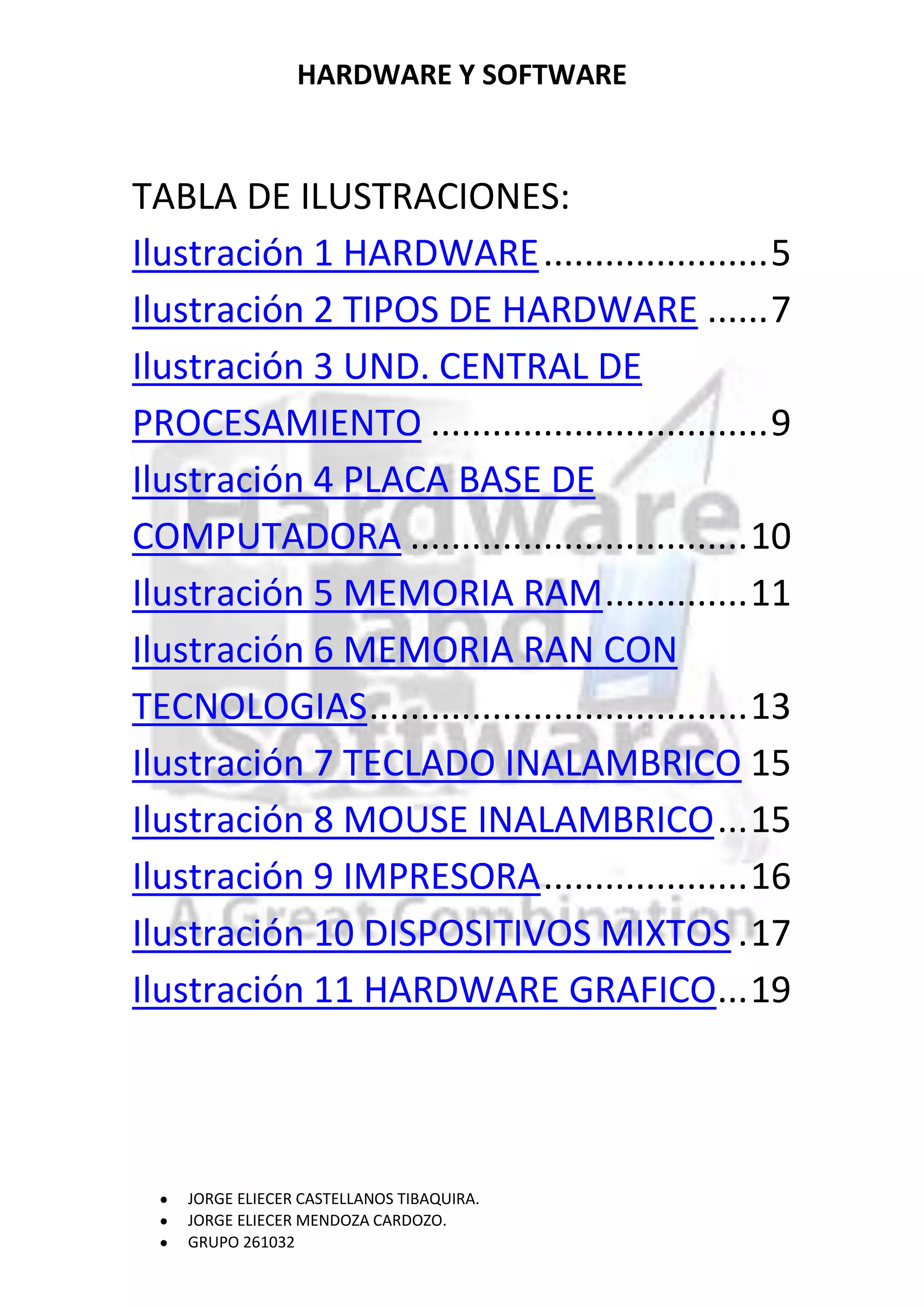 HARDWARE Y SOFTWARE



TABLA DE ILUSTRACIONES:
Ilustración 1 HARDWARE ...................... 5
Ilustración 2 TIPOS DE HARDWARE ...... 7
Ilustración 3 UND. CENTRAL DE
PROCESAMIENTO ................................. 9
Ilustración 4 PLACA BASE DE
COMPUTADORA ................................. 10
Ilustración 5 MEMORIA RAM .............. 11
Ilustración 6 MEMORIA RAN CON
TECNOLOGIAS ..................................... 13
Ilustración 7 TECLADO INALAMBRICO 15
Ilustración 8 MOUSE INALAMBRICO ... 15
Ilustración 9 IMPRESORA .................... 16
Ilustración 10 DISPOSITIVOS MIXTOS . 17
Ilustración 11 HARDWARE GRAFICO... 19



    JORGE ELIECER CASTELLANOS TIBAQUIRA.
    JORGE ELIECER MENDOZA CARDOZO.
    GRUPO 261032
 