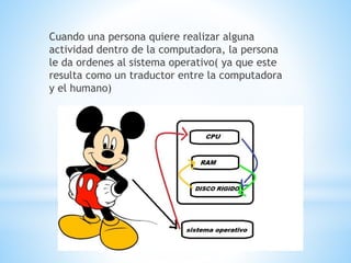 Cuando una persona quiere realizar alguna
actividad dentro de la computadora, la persona
le da ordenes al sistema operativo( ya que este
resulta como un traductor entre la computadora
y el humano)
 