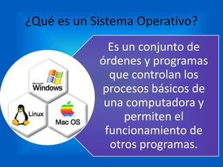 ¿Qué es un Sistema Operativo?
Es un conjunto de
órdenes y programas
que controlan los
procesos básicos de
una computadora y
permiten el
funcionamiento de
otros programas.
 