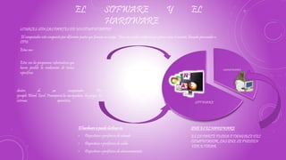QUE ES EL HARDWARE
ES LA PARTE FISICA O TANGIBLE DEL
COMPUTADOR, LAS QUE SE PUEDEN
VER Y TOCAR
EL SOFWARE Y EL
HARDWARE
¿CUÁLES SON LAS PARTES DE UN COMPUTADOR?
El computador está compuesto por diferentes partes que forman su cuerpo. Tiene un cerebro artificial que piensa como el nuestro, llamado procesador o
CPU .
Estas son :
El hardware se puede clasificar en:
• Dispositivos o periféricos de entrada
• Dispositivos o periféricos de salida
• Dispositivos o periféricos de almacenamiento
Estos son los programas informáticos que
hacen posible la realización de tareas
específicas.
El software Es la parte no
tangible de la computadora
dentro de un computador. Por
ejemplo Word, Excel, Powerpoint,los navegadores, los juegos, los
sistemas operativos, .
 