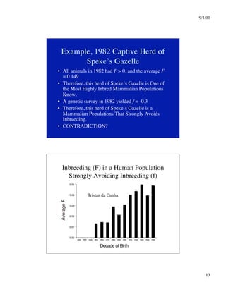 9/1/11

13

Example, 1982 Captive Herd of
Speke’s Gazelle
•  All animals in 1982 had F  0, and the average F
= 0.149
•  Therefore, this herd of Speke’s Gazelle is One of
the Most Highly Inbred Mammalian Populations
Know.
•  A genetic survey in 1982 yielded f = -0.3
•  Therefore, this herd of Speke’s Gazelle is a
Mammalian Populations That Strongly Avoids
Inbreeding.
•  CONTRADICTION? 
Inbreeding (F) in a Human Population
Strongly Avoiding Inbreeding (f)
0.00
0.01
0.02
0.03
0.04
0.05
1820 1830 1840 1850 1860 1870 1880 1890 1900 1910 1920 1930 1940 1950
Decade of Birth
Tristan da Cunha
 