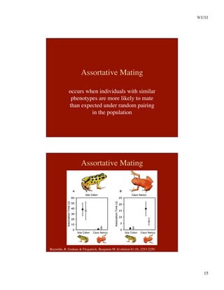 9/1/11

15

Assortative Mating
occurs when individuals with similar
phenotypes are more likely to mate
than expected under random pairing
in the population
Assortative Mating
Reynolds, R. Graham  Fitzpatrick, Benjamin M. Evolution 61 (9), 2253-2259.
 
