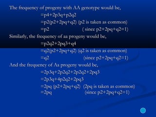 The frequency of progeny with AA genotype would be,The frequency of progeny with AA genotype would be,
=p4+2p3q+p2q2=p4+2p3q+p2q2
=p2(p2+2pq+q2) (p2 is taken as common)=p2(p2+2pq+q2) (p2 is taken as common)
=p2=p2 ( since p2+2pq+q2=1)( since p2+2pq+q2=1)
Similarly, the frequency of aa progeny would be,Similarly, the frequency of aa progeny would be,
=p2q2+2pq3+q4=p2q2+2pq3+q4
=q2(p2+2pq+q2) (q2 is taken as common)=q2(p2+2pq+q2) (q2 is taken as common)
=q2=q2 (since p2+2pq+q2=1)(since p2+2pq+q2=1)
And the frequency of Aa progeny would be,And the frequency of Aa progeny would be,
=2p3q+2p2q2+2p2q2+2pq3=2p3q+2p2q2+2p2q2+2pq3
=2p3q+4p2q2+2pq3=2p3q+4p2q2+2pq3
=2pq (p2+2pq+q2) (2pq is taken as common)=2pq (p2+2pq+q2) (2pq is taken as common)
=2pq=2pq (since p2+2pq+q2=1)(since p2+2pq+q2=1)
 