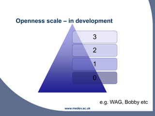 Openness scale – in development
www.medev.ac.uk
3
2
1
0
e.g. WAG, Bobby etc
 
