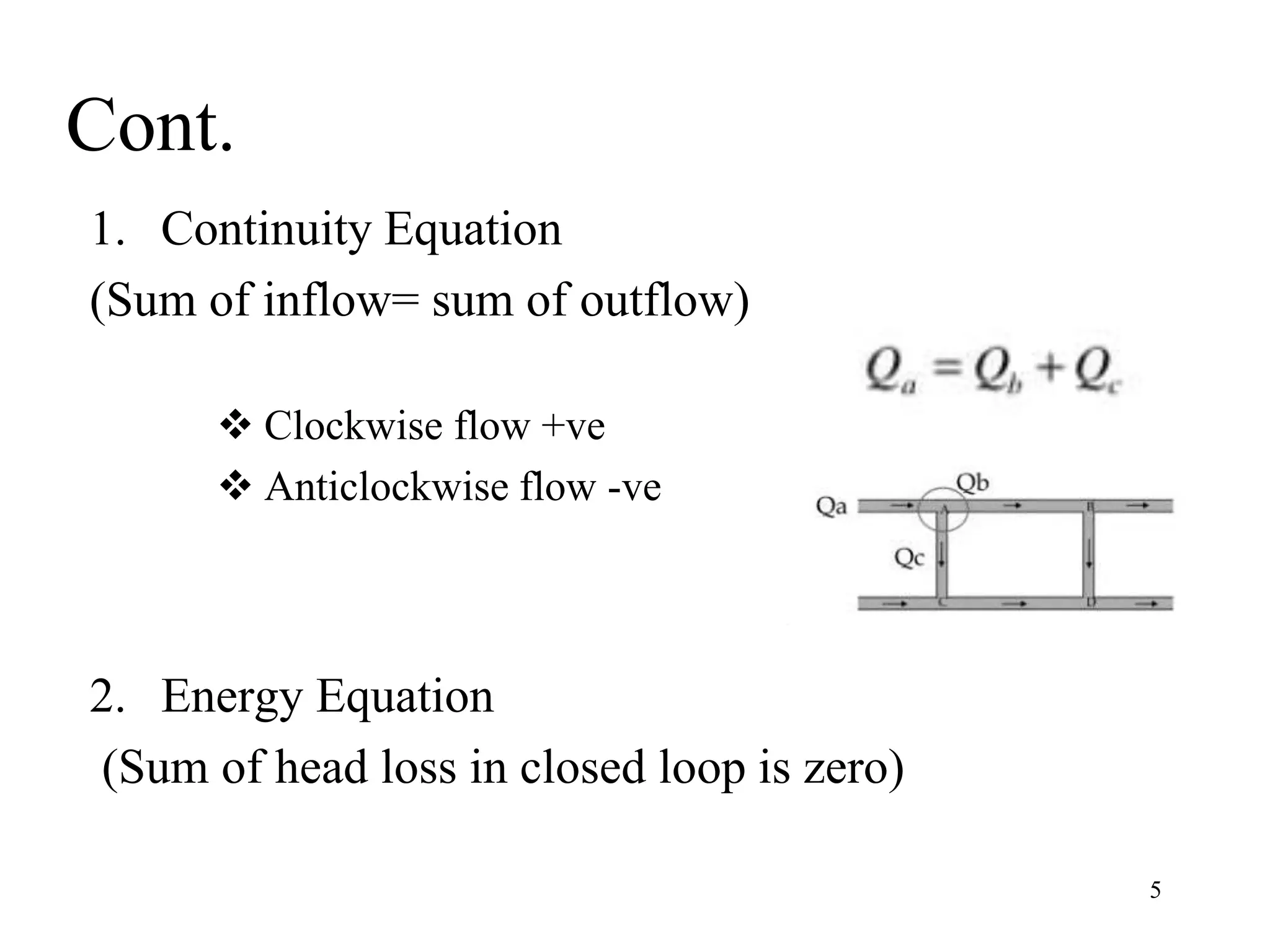 Cont.
1. Continuity Equation
(Sum of inflow= sum of outflow)
 Clockwise flow +ve
 Anticlockwise flow -ve
2. Energy Equation
(Sum of head loss in closed loop is zero)
5
 