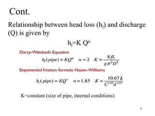 Cont.
Relationship between head loss (hl) and discharge
(Q) is given by
hl=K Qn
6
K=constant (size of pipe, internal conditions)
 