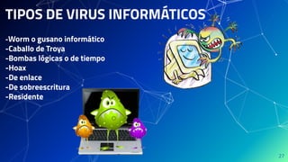 27
TIPOS DE VIRUS INFORMÁTICOS
-Worm o gusano informático
-Caballo de Troya
-Bombas lógicas o de tiempo
-Hoax
-De enlace
-De sobreescritura
-Residente
 