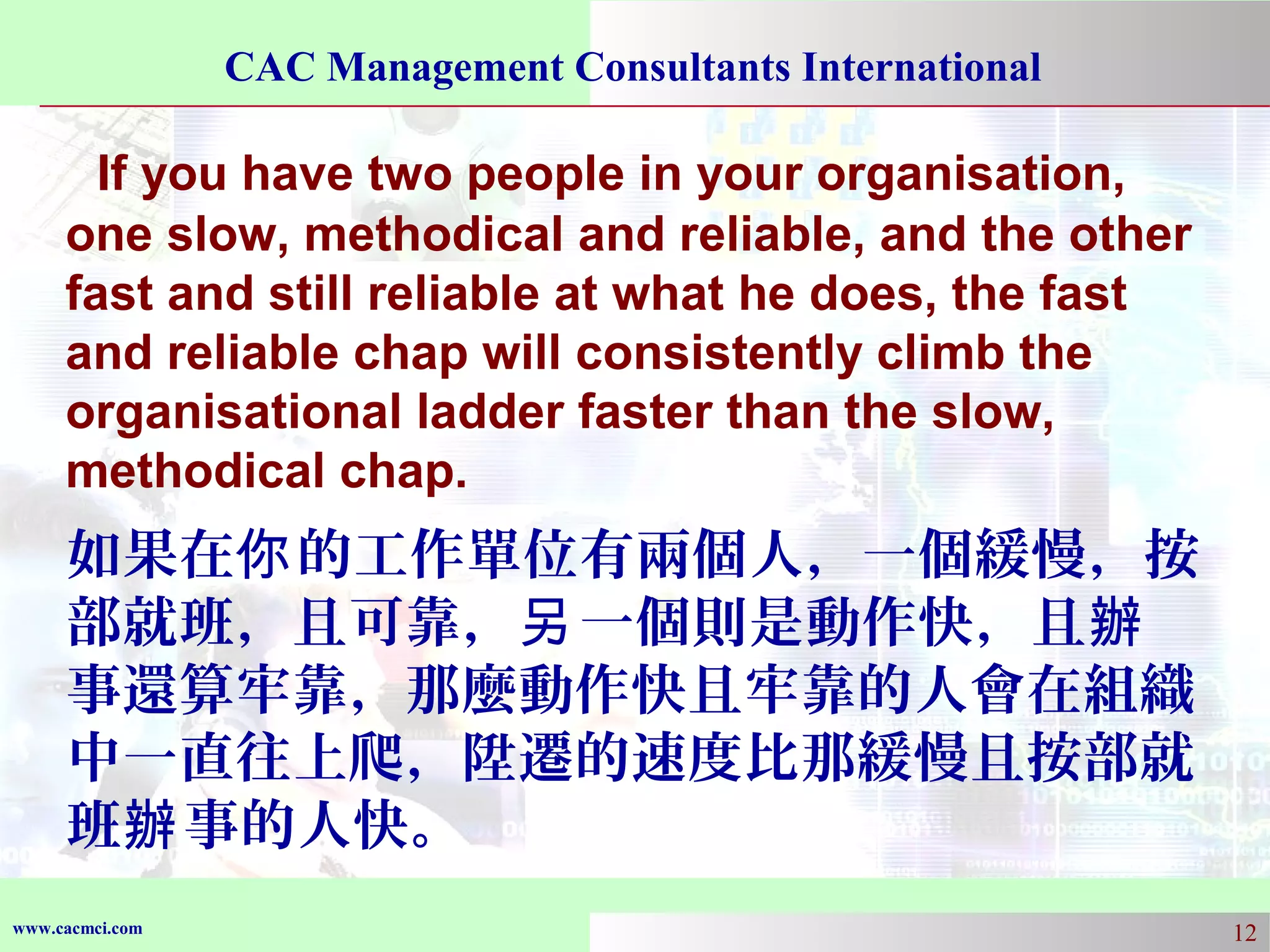 CAC Management Consultants International

If you have two people in your organisation,
one slow, methodical and reliable, and the other
fast and still reliable at what he does, the fast
and reliable chap will consistently climb the
organisational ladder faster than the slow,
methodical chap.

如果在你 的工作單位有兩個人，一個緩慢，按
部就班，且可靠，另 一個則是動作快，且辦
事還算牢靠，那麼動作快且牢靠的人會在組織
中一直往上爬，陞遷的速度比那緩慢且按部就
班辦 事的人快。
www.cacmci.com

12

 