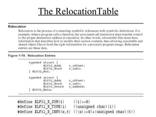 The RelocationTable (We are almost there !) 